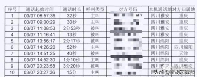 通话详单是什么意思