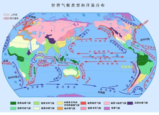 加利福尼亚寒流是不是风海流