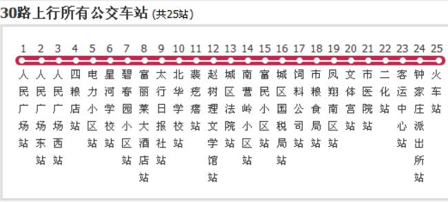 晋城19路公交车行程表