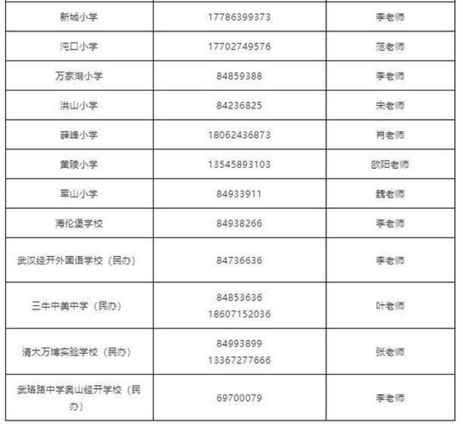 湖北高中借读生学籍最新规定