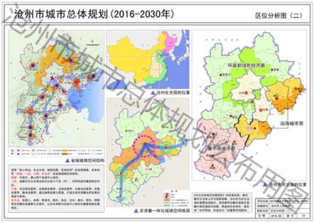 沧州会往北发展吗