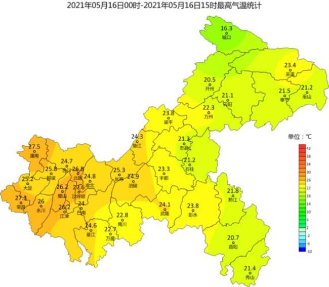 重庆气温排名