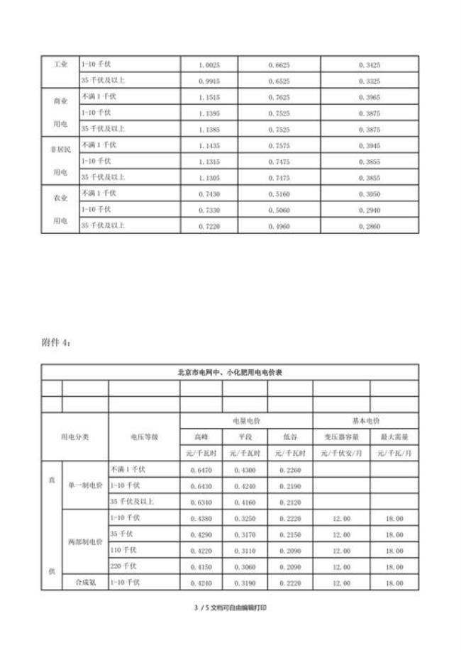 北京市民用平价电是多少