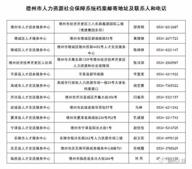 德州社保和济南社保有区别吗