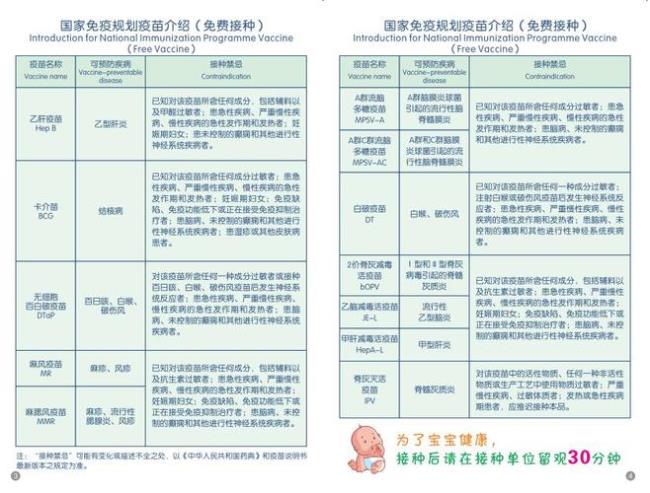 1990年出生接种本丢失能补办吗