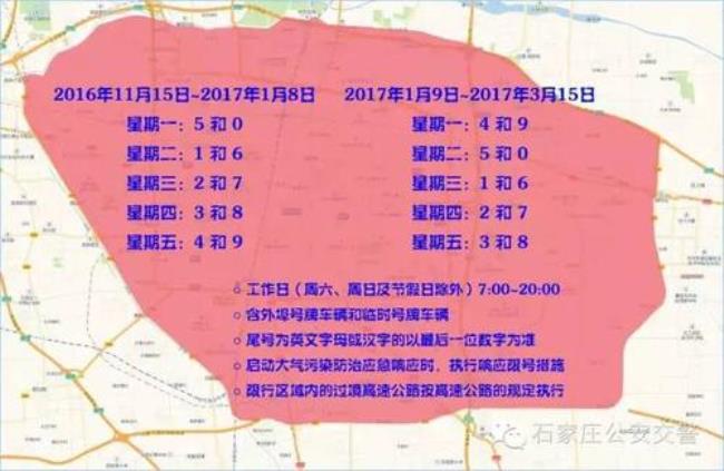 天津几点以后不限号