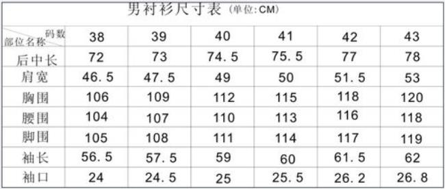 定制衬衫测量方法