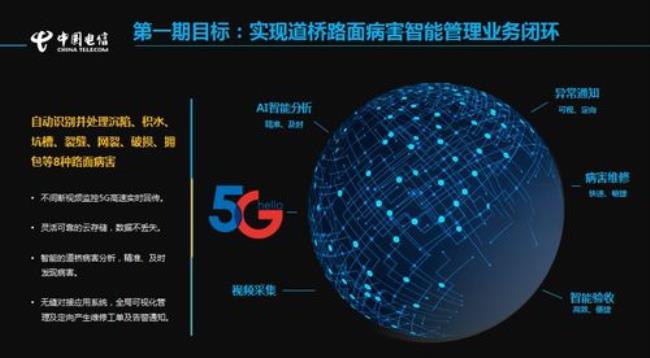 河南5g城市排名