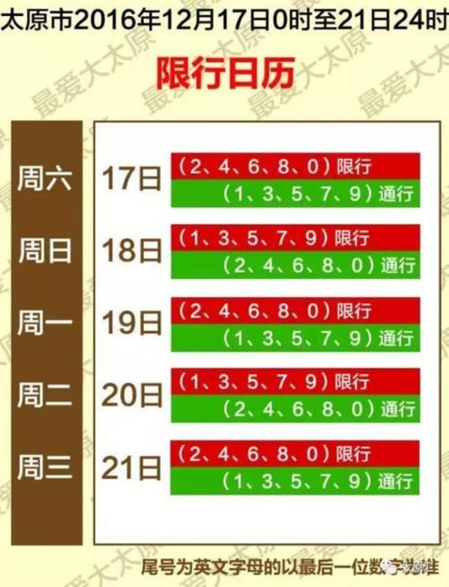 太原限号怎么调整日期