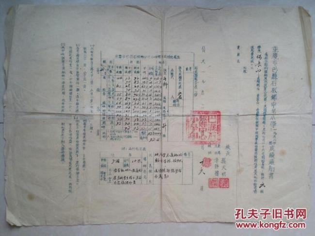 1953年到1955年实行什么制度