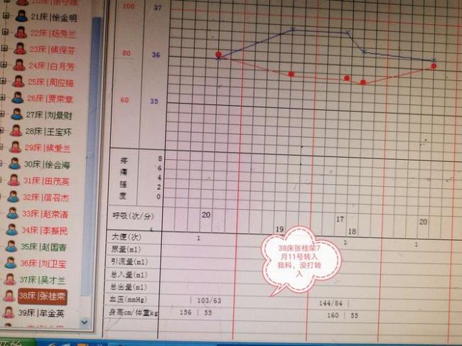 体温单上的入院时间怎么填