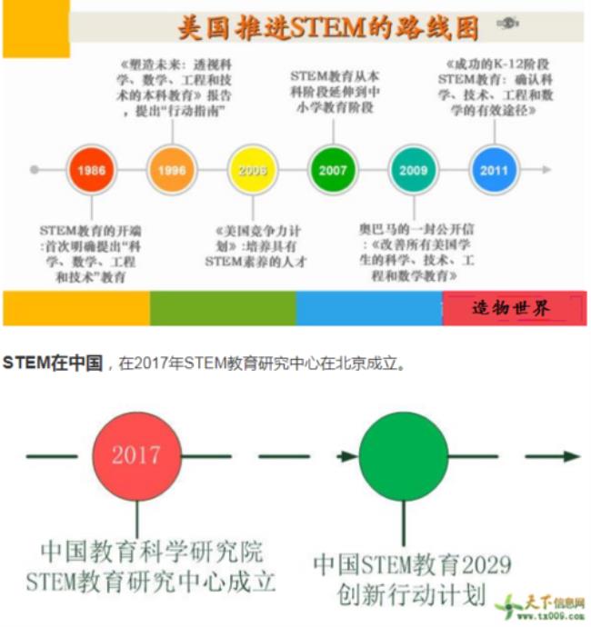 深圳教育和天津哪个好