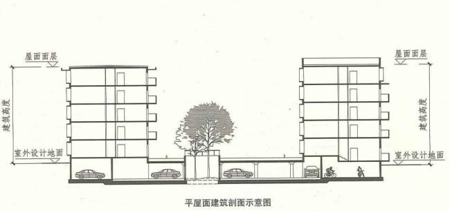 甲类厂房的建筑高度可以超过50m吗