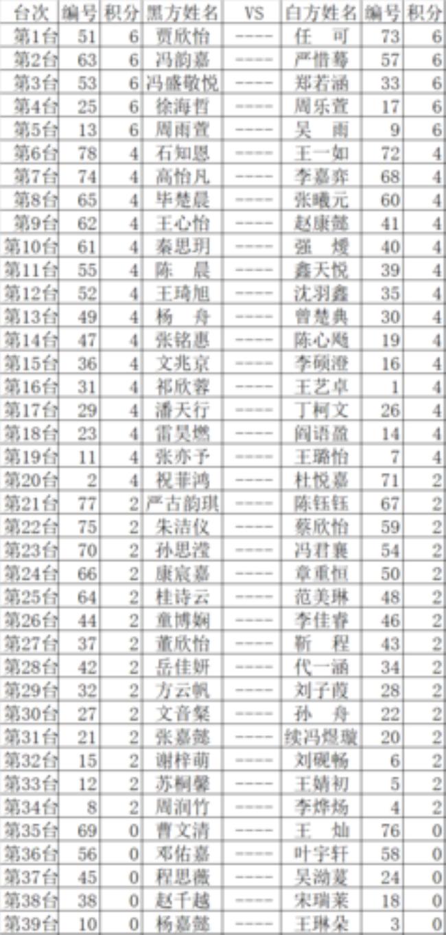 围棋考级和定段