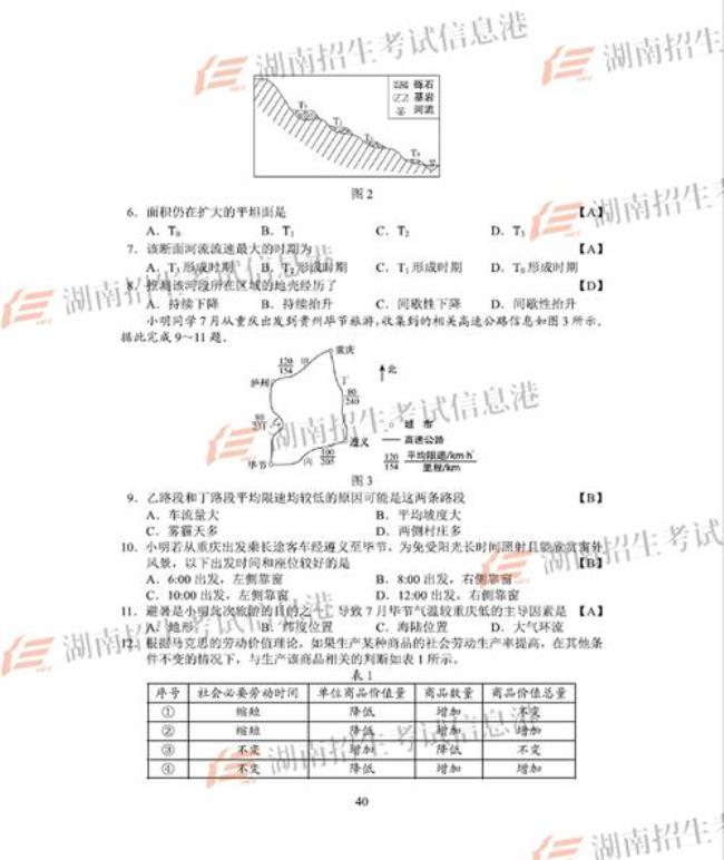 湖南和山西高考题一样吗