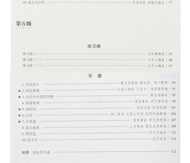 古筝考四级为什么要考两首曲目