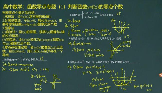 零点的求法及个数