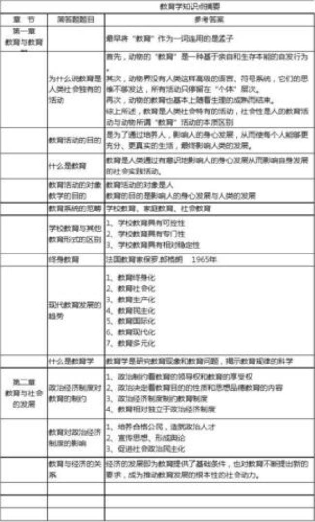 分析思想和言行的心理学知识点