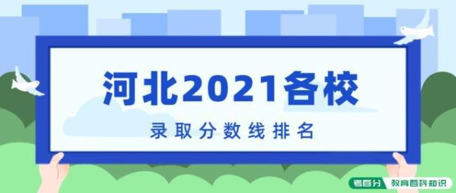 2022年河北本科线多少分