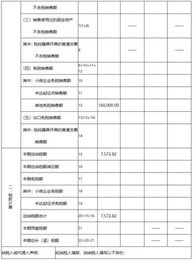 小规模月销售额怎么算