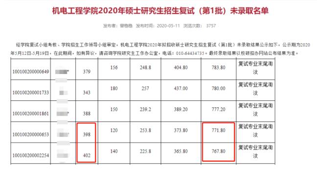 考研一志愿复试后多久知道结果