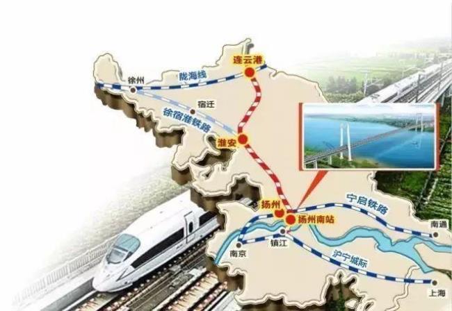 宿迁到上海高铁经过扬州吗
