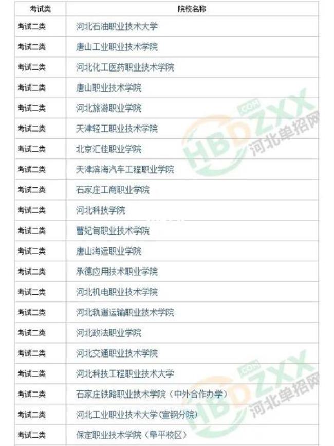 河北单招500分选哪个学校