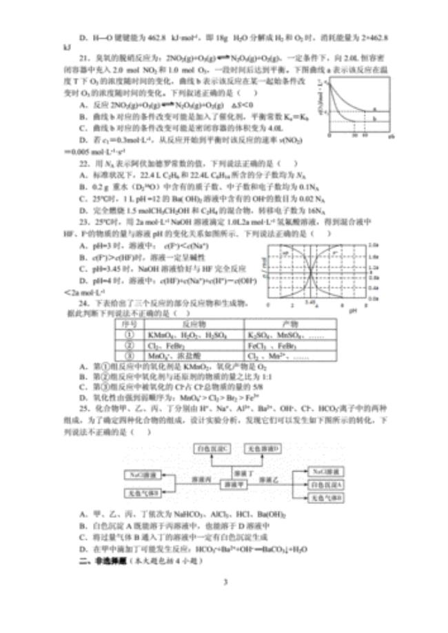 高中2022入学考试一般会考什么