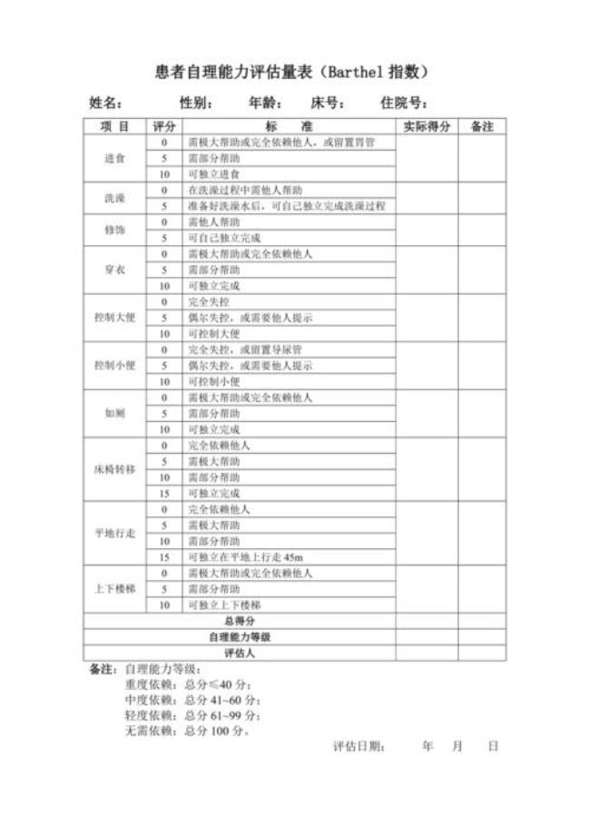 barthel指数特点