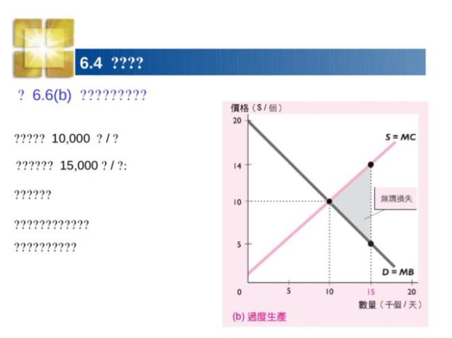 其余和剩余的区别