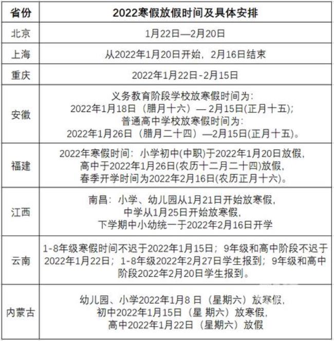 2022年本溪高中开学时间