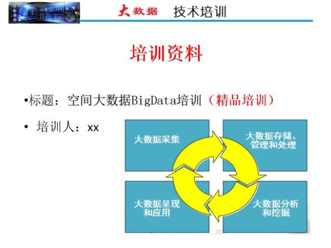 大数据培训一般需要多少费用