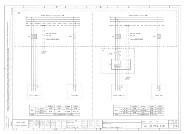 gdc1518在建筑图纸代表什么