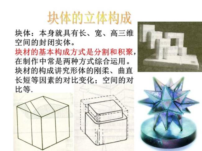 块体材料的体积包括哪两部分