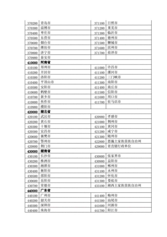 农村的学生来源应该怎么填