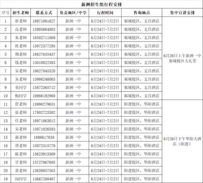 汉口学院2022年大一新生开学时间