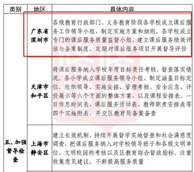 创新举措与典型经验做法的区别