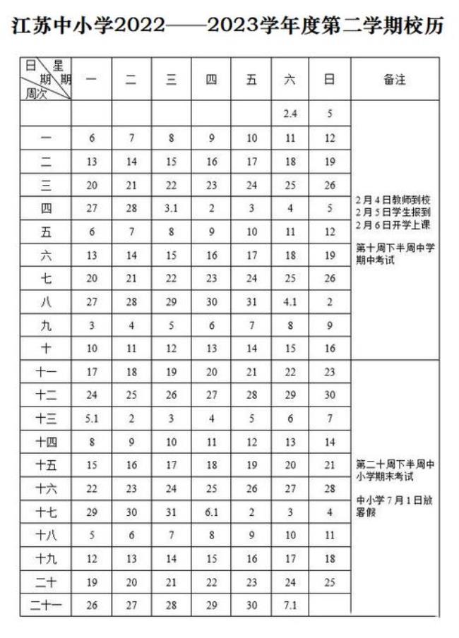 2022年武昌小学开学时间