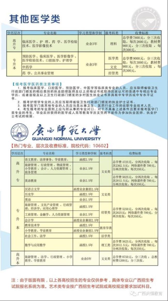 广西大学专本衔接有什么好处