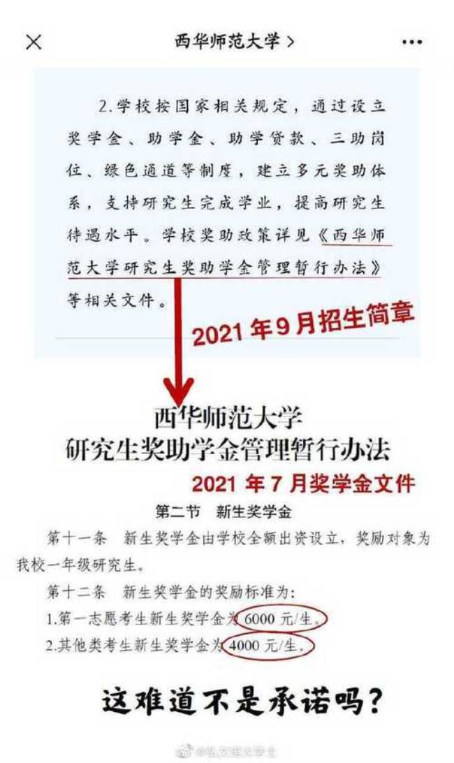 2022年西华师范大学研究生报考人数