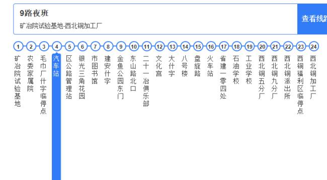 秦皇岛36路车线路