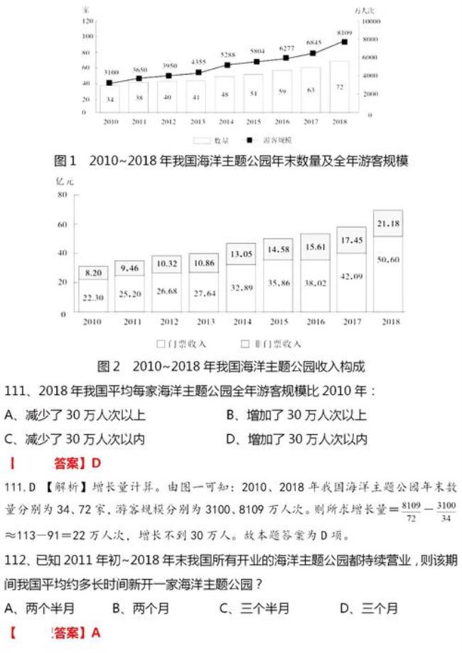 广东省考行测90算啥水平