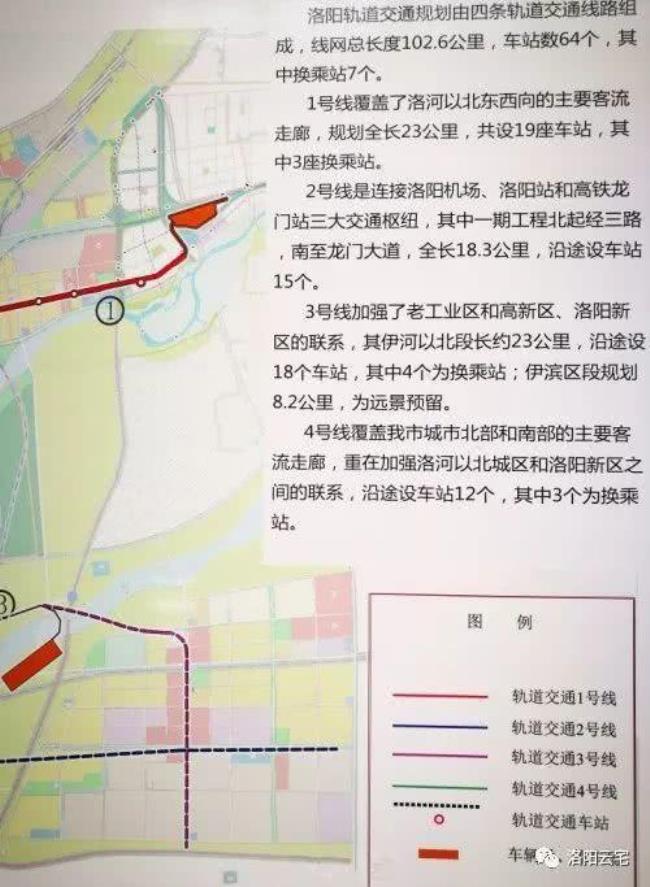 河南偃师属于几线城市