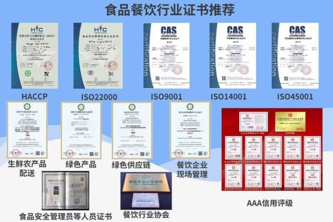 厨师证等于中式烹调师证书吗
