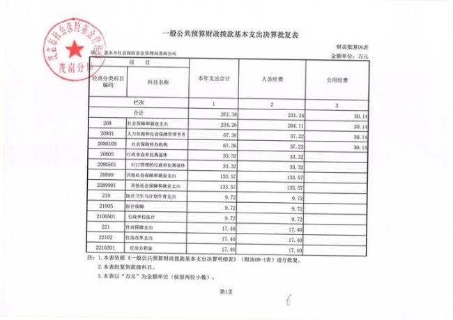 广东省社保补缴材料