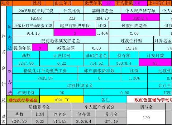 山东省退休金36年工龄的调多少