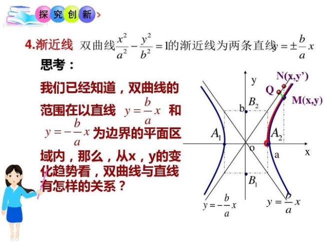 中心直线是渐近线吗