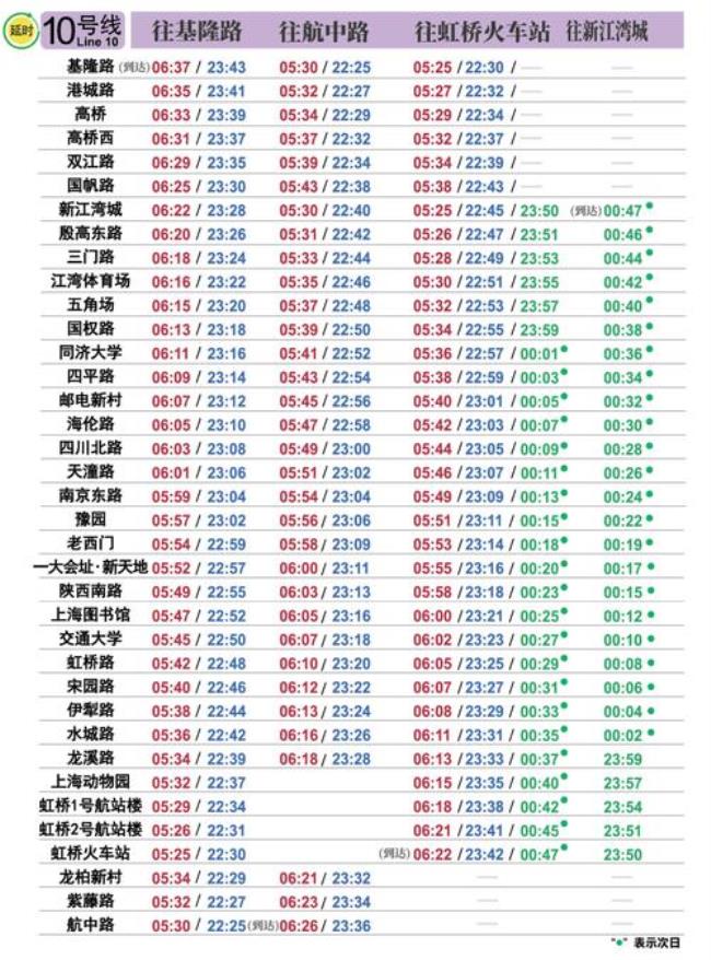 9月3号到11月26号共几天