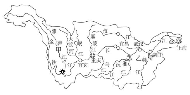 大渡河金沙江赤水的区别