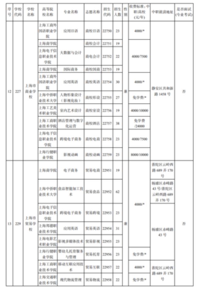 武汉中本一贯通有哪些学校